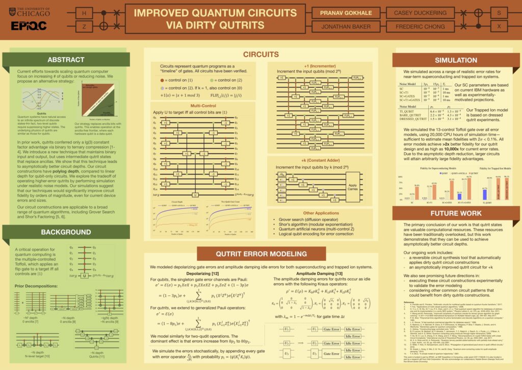 qutrits quantum computing Quantum computing uk