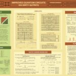qutrits quantum computing Quantum computing uk