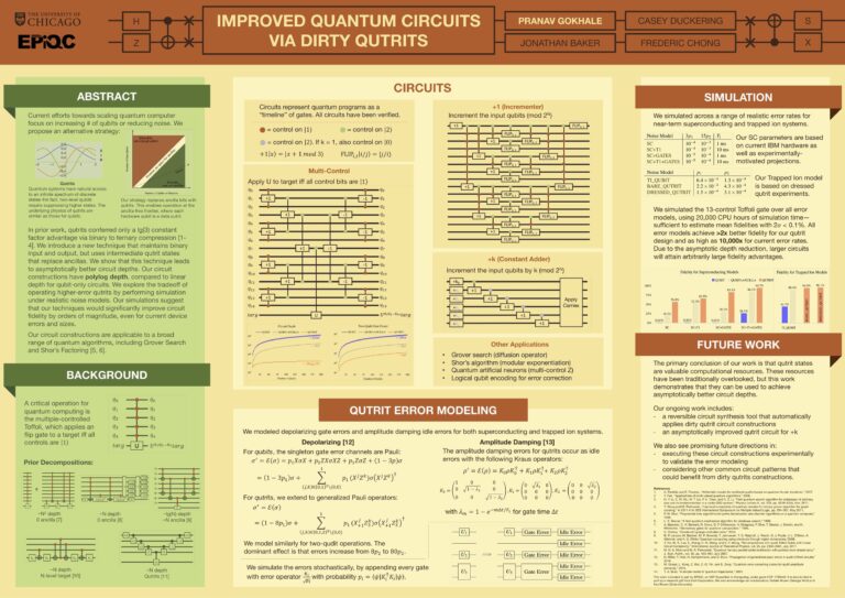 qutrits quantum computing Quantum computing uk