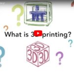 3d printing what is it What is 3d printing and how does it work