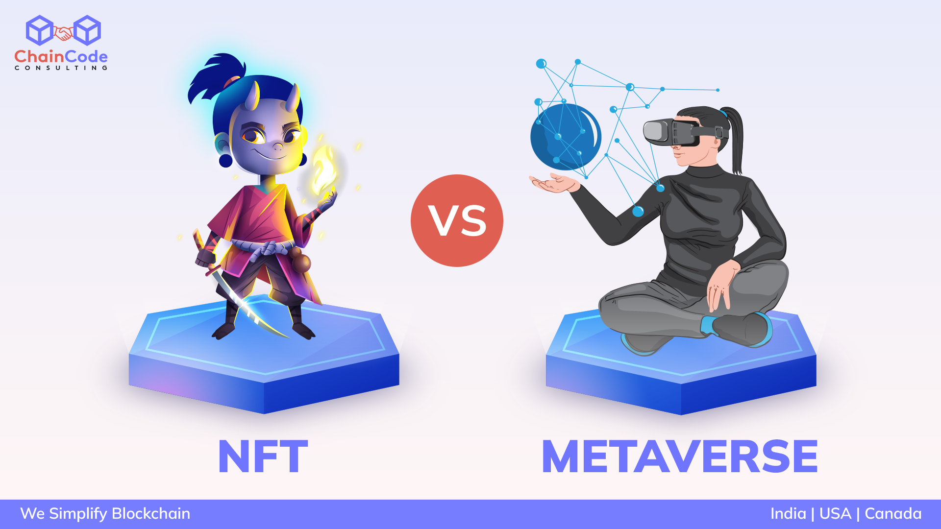 NFT VS Metaverse? Are they same or different?