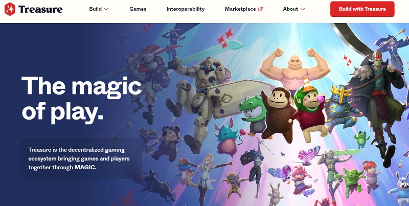 Best Metaverse Platforms To Play In 2023 | Trading Education