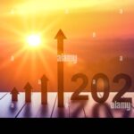 future year 2024 Connecting the future: trends 2024