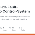 fault-tolerant control book Fault tolerant control architecture.