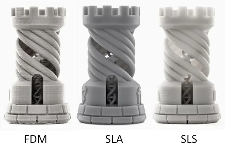 fdm vs sla 3d printing Fdm vs. sla 3d printing
