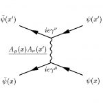 richard feynman quantum computing Richard feynman and quantum computing – eejournal