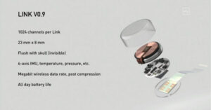 the link device in neuralink Architecture of the links' sensor device called neuralink…