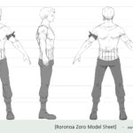 anime character design sheet 3d modeling Anime character design sheet