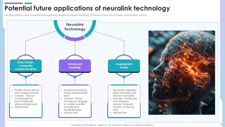 neuralink images for powerpoint Top 10 neuralink powerpoint presentation templates in 2024