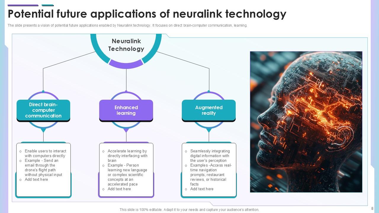 Neuralink Powerpoint Template Bundles Ppt Sample PPT Presentation