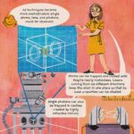 quantum computing experiments Exploring quantum computing by вовенус синчинский on prezi