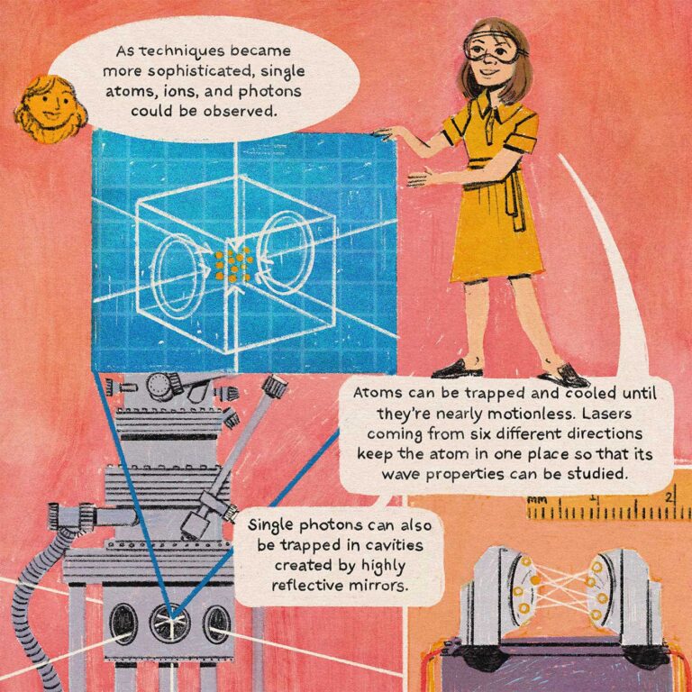 quantum computing experiments Exploring quantum computing by вовенус синчинский on prezi