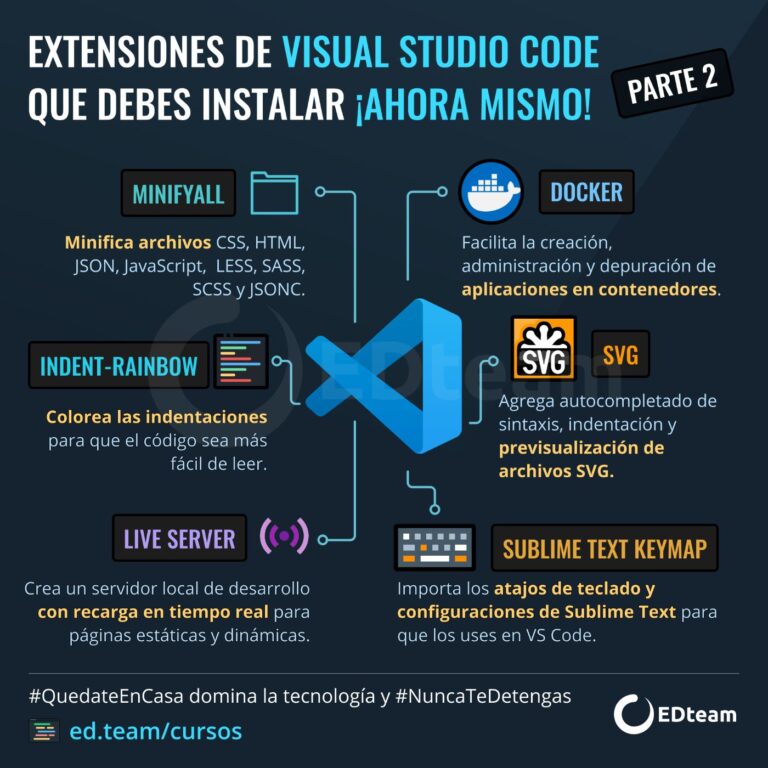 visual studio code que es Reclu it