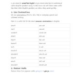 how to learn speak english fast Learn to speak fast and fluent english