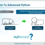 learn python basic to advanced Advanced python tutorial