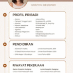 Cara Membuat CV yang Efektif: Panduan Komprehensif untuk Profesional Muda dan Berpengalaman