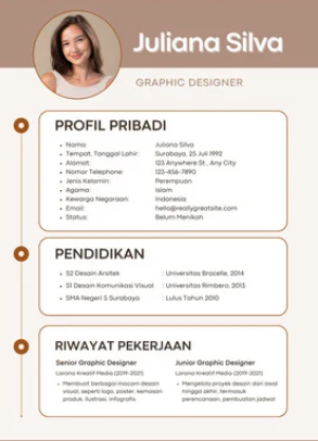 Cara Membuat CV yang Efektif: Panduan Komprehensif untuk Profesional Muda dan Berpengalaman