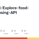 food menu list api free Food apis (free tutorials, sdks, api keys, documentation & more)