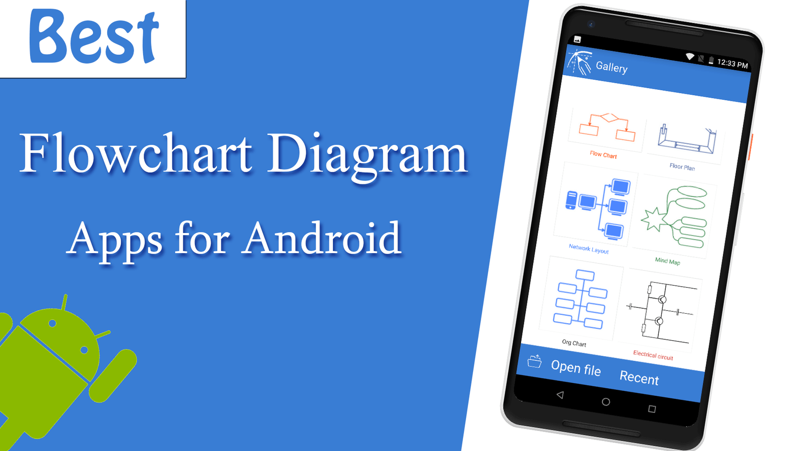 Best Flowchart Diagram Apps for Android - TheAndroidPortal