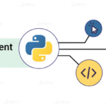 python web development for beginners Python for web development: a beginner’s guide