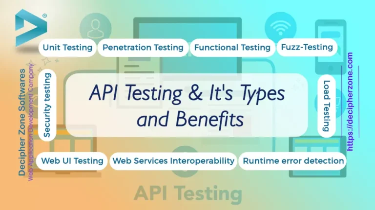 different types of api testing Exploring different types of apis in api testing