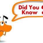 did you know coding clip art Did you know clip art 16 free cliparts