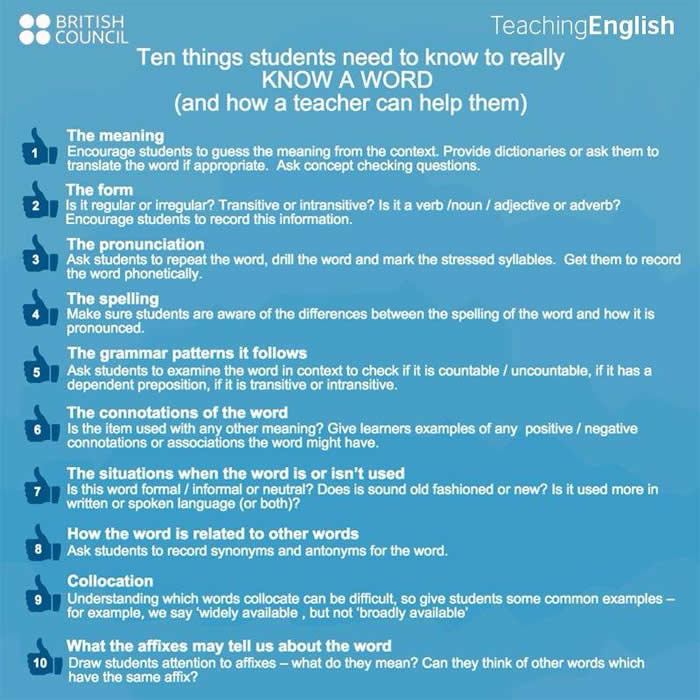 things that are intresting to learn Smart teach teaching