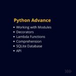 learn python road map Python roadmap my adventure learning python