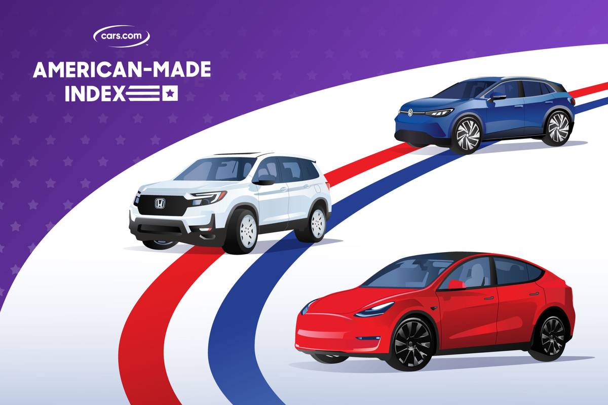 2024 Cars.com American-Made Index: Which Cars Are the Most American