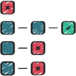 fault-tolerant system cartoon Fault tolerant systems