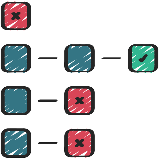 fault-tolerant system cartoon Fault tolerant systems
