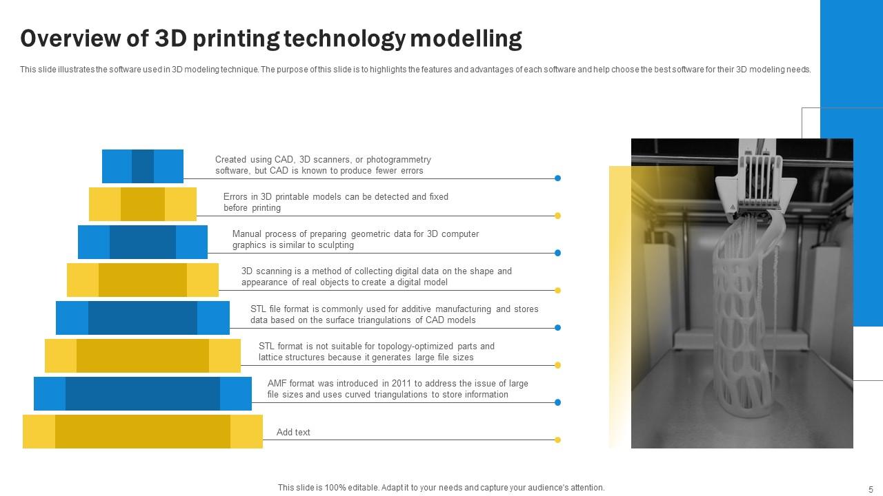 3D Printing Powerpoint Ppt Template Bundles PPT Template