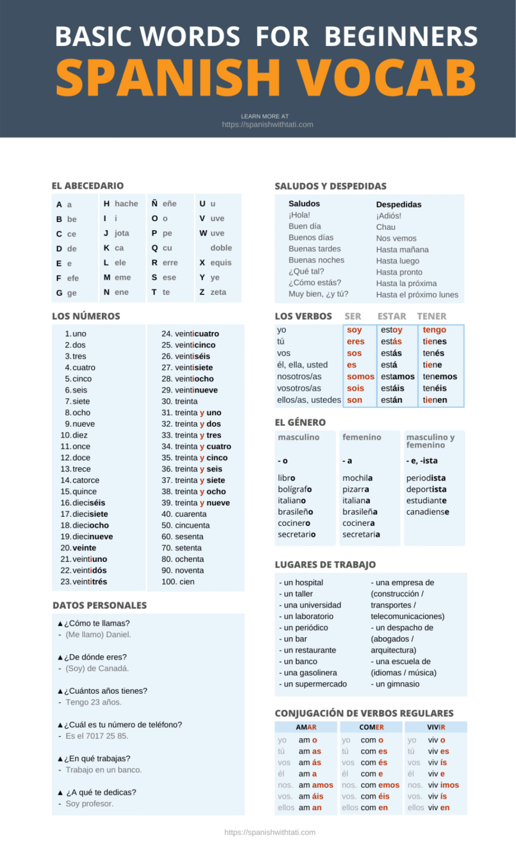 how to learn spanish words How to learn spanish how to learn spanish words How to learn spanish