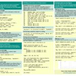 python cheat sheet advanced Python cheat sheet 24 python cheat sheet python programming