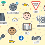 how long does it take to learn the theory test How long theory test to learn 2024