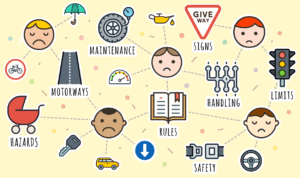 how long does it take to learn the theory test How long theory test to learn 2024