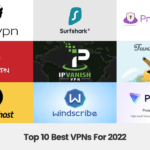 best vpn in the world Iran vpn