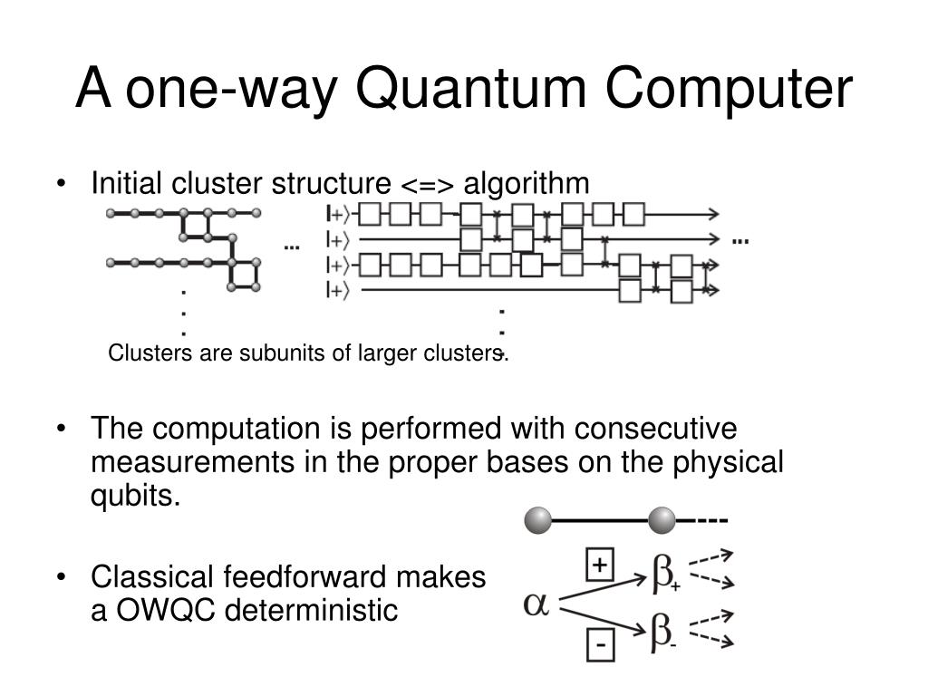 PPT - Experimental one-way quantum computing PowerPoint Presentation