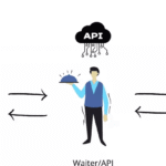 ui and api testing Api vs ui testing: which one should you pick