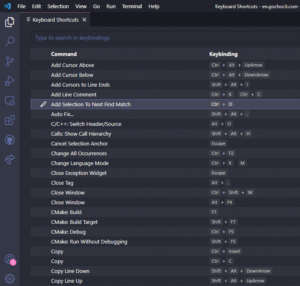 shortcuts in visual studio code Visual studio code shortcuts topbar