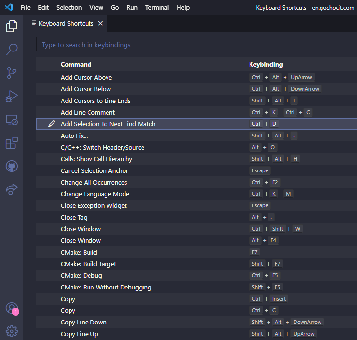 shortcuts in visual studio code Visual studio code shortcuts topbar shortcuts in visual studio code Visual studio code shortcuts topbar