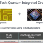 rigetti quantum computer image Rigetti completes uk quantum computer