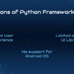 android programming with python Run python on android