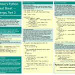 python cheat sheet for beginners beginners-python-cheat-sheet-25 (1)