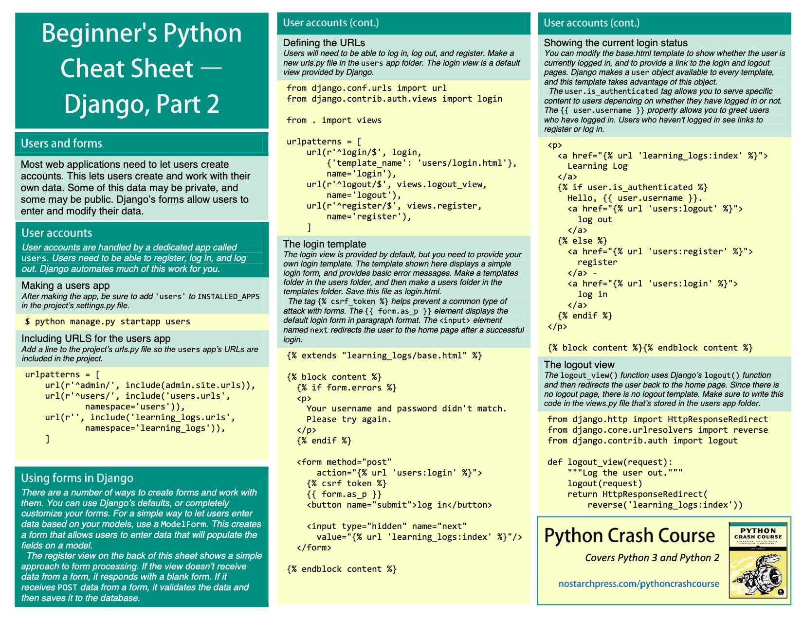 Beginner's Python Cheat Sheet - Essential Constructs