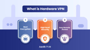 vpn software device Which one to choose: hardware vpn device vs software vpn?