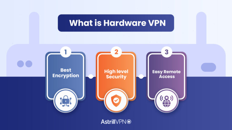 vpn software device Which one to choose: hardware vpn device vs software vpn?