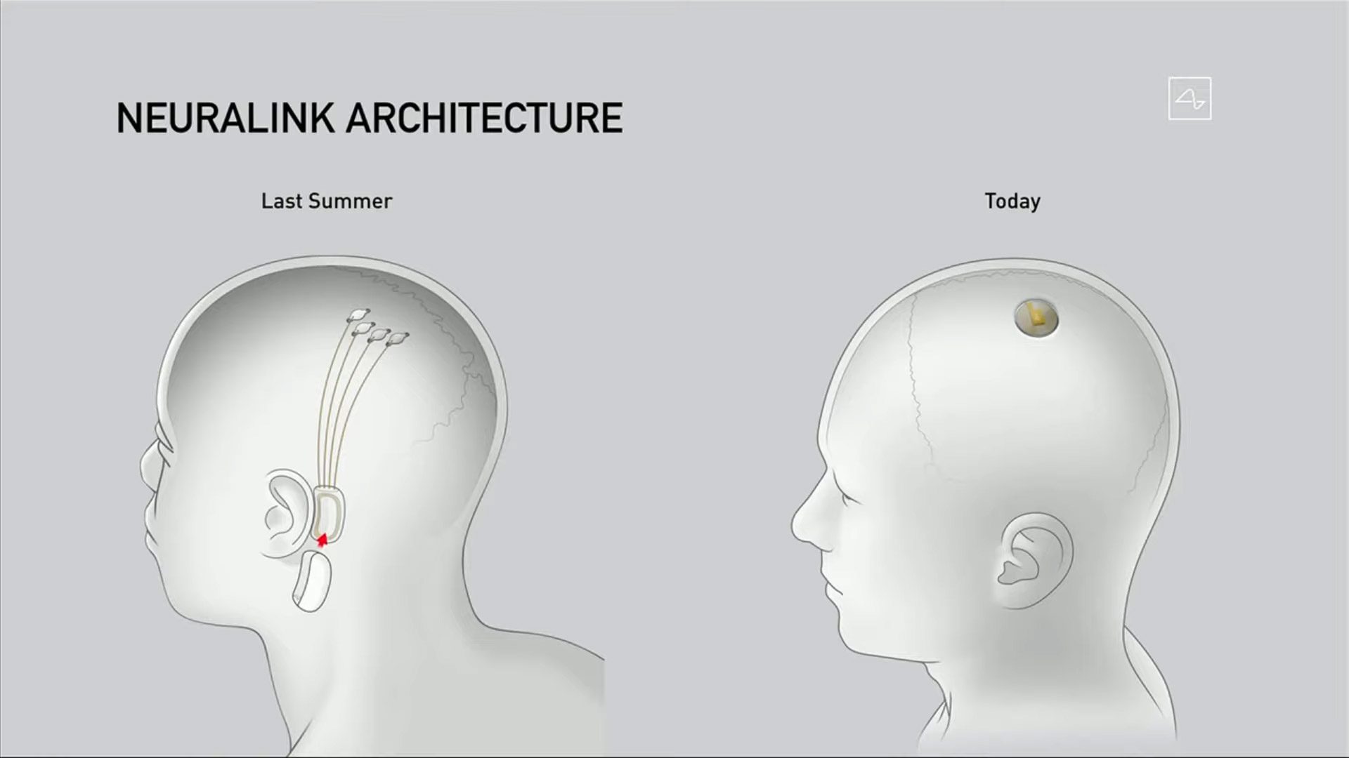 Neuralink demonstrating limb-tracking with a brain-computer interface