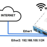 Cara Setting MikroTik dari Nol Sampai Bisa Internet di 2026